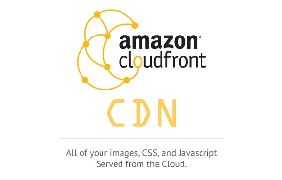 Amazon-Cloudfront Amazon-Cloudfront The True Solutions Provide AWS Solutions | True Solutions LLC Amazon Cloudfront